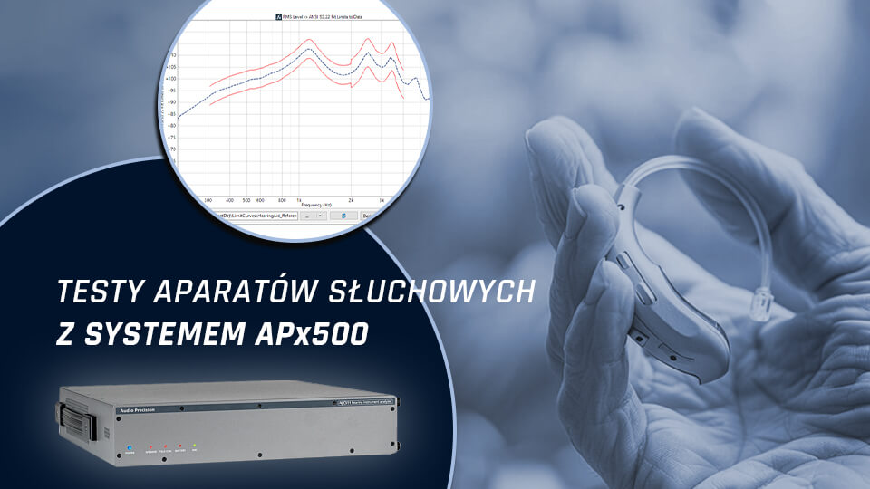 Testy aparatów słuchowych z systemem APx500