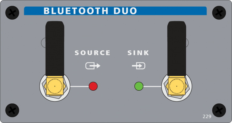 Nowość! Moduł Bluetooth Duo do analizatorów dźwięku serii APx